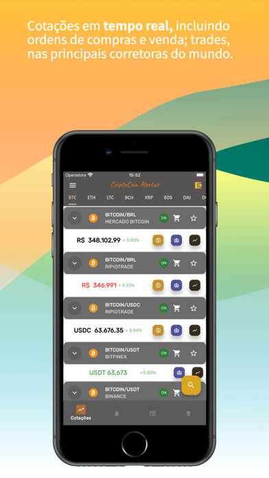 CriptoCoin Alerts Screenshot